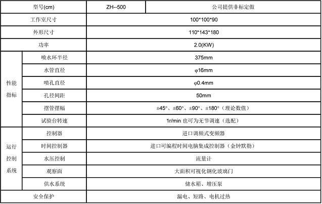 正航儀器廠家直銷IP5.6淋雨試驗機