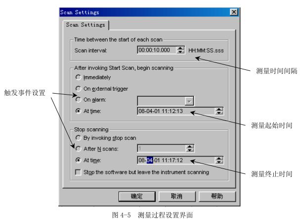 鹽霧試驗(yàn)箱高低溫試驗(yàn)設(shè)備