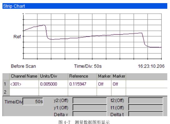 鹽霧試驗(yàn)箱高低溫試驗(yàn)設(shè)備