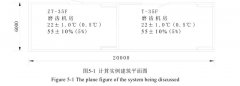 恒溫恒濕空調(diào)系統(tǒng)實例節(jié)能分析