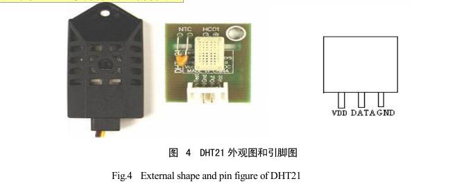太陽能干燥裝置溫濕度傳感器圖例
