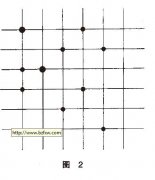 電動(dòng)葫蘆運(yùn)行小車(chē)試驗(yàn)包括以下這些條件