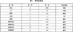 正航儀器介紹氣動管接頭試驗方法