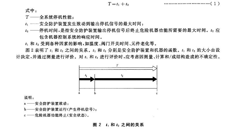兩個階段的關(guān)系可用公式(1)表示: