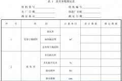 正航儀器工作原理與結(jié)構(gòu)用途、主要技術(shù)參數(shù)