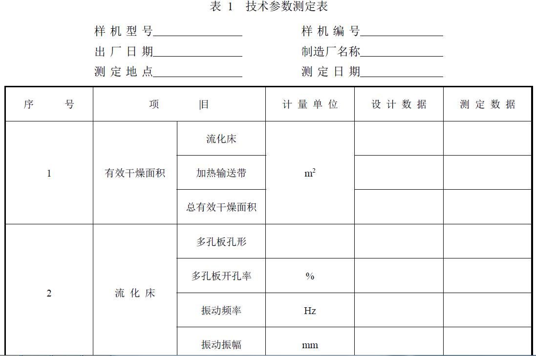 試驗負責(zé)單位及參加人員。