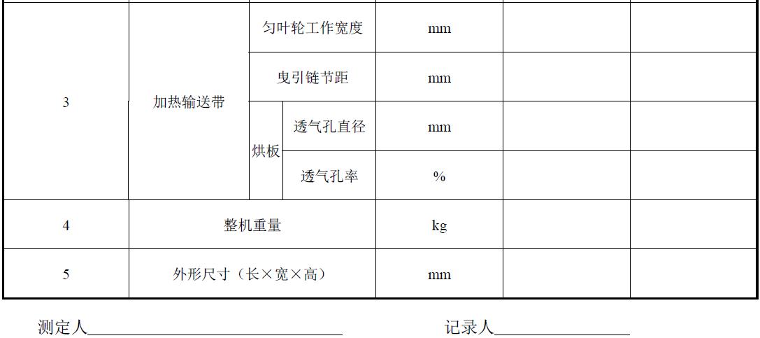 試驗負責(zé)單位及參加人員。