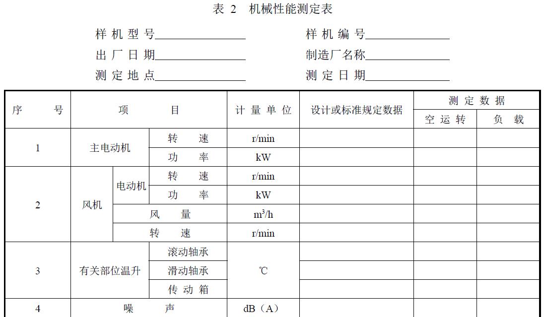 試驗負責(zé)單位及參加人員。