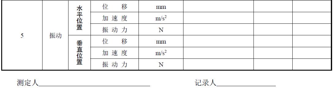 試驗負責(zé)單位及參加人員。