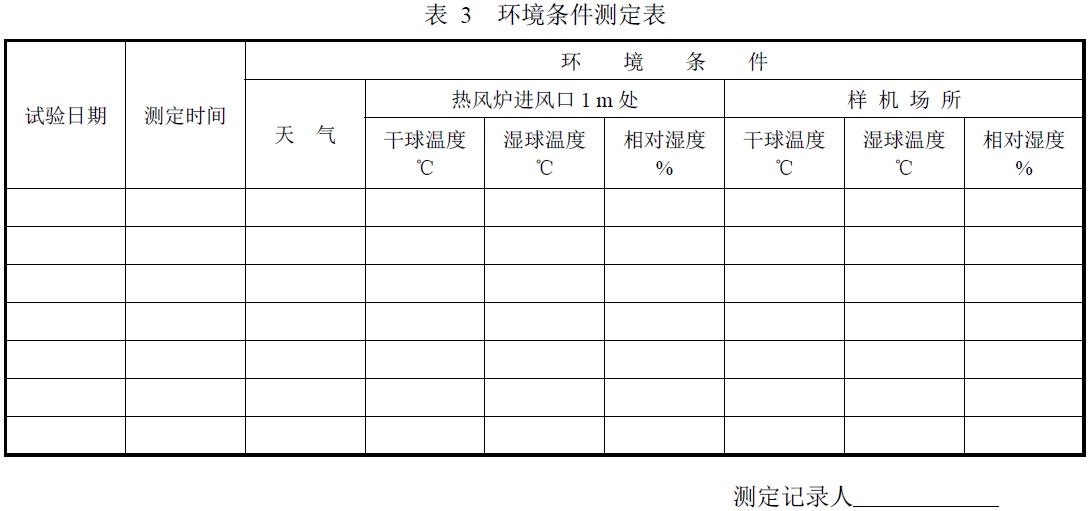 試驗負責(zé)單位及參加人員。