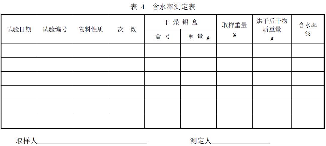 試驗負責(zé)單位及參加人員。