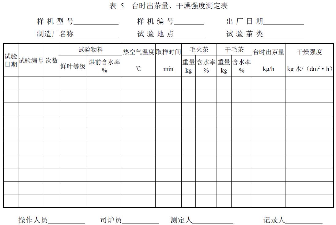 試驗負責(zé)單位及參加人員。