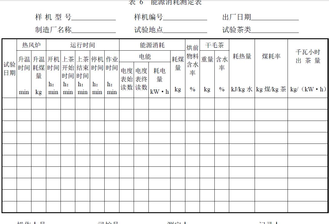 試驗負責(zé)單位及參加人員。