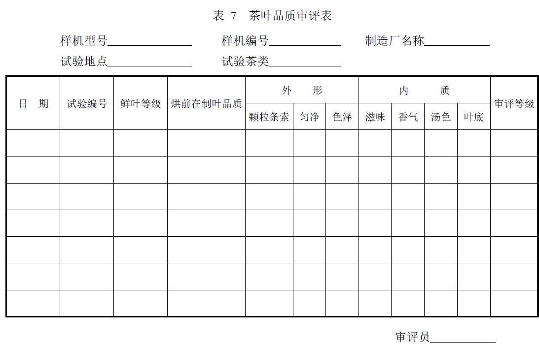 試驗負責(zé)單位及參加人員。