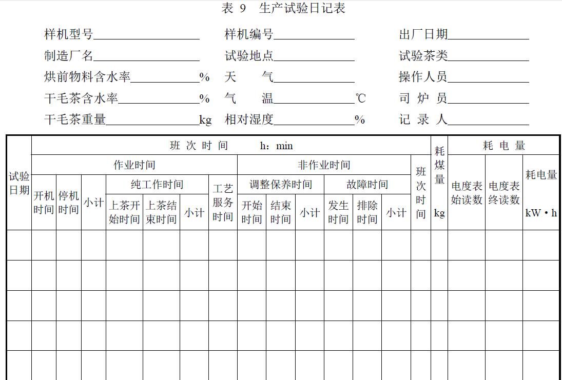 試驗負責(zé)單位及參加人員。