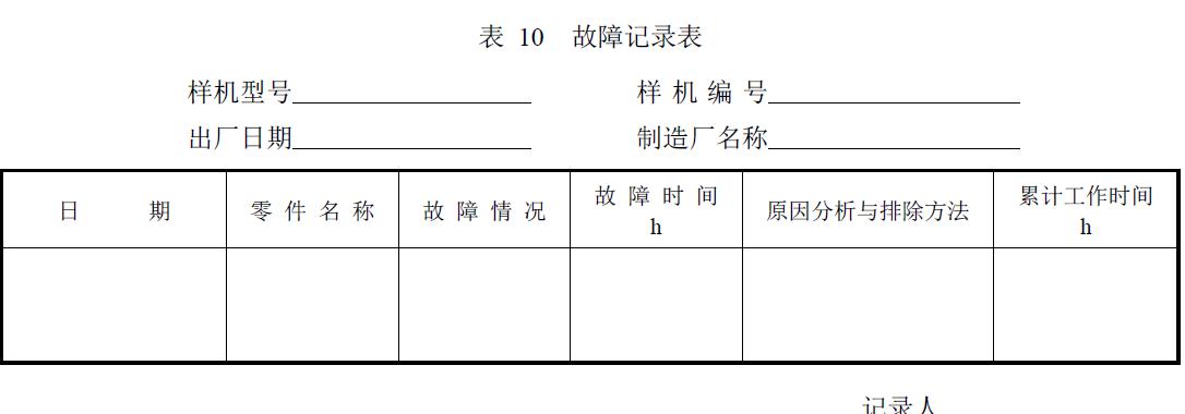 試驗負責(zé)單位及參加人員。