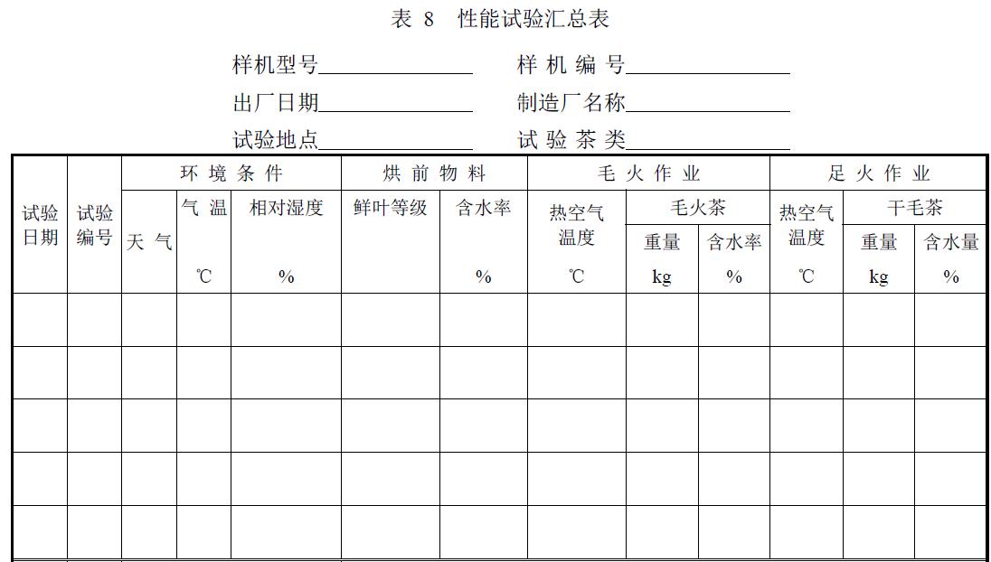 試驗負責(zé)單位及參加人員。
