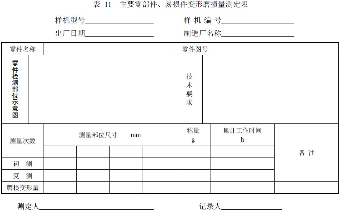 試驗負責(zé)單位及參加人員。