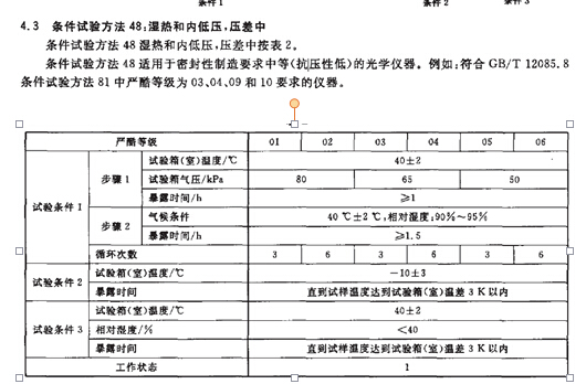 試驗(yàn)方法81中嚴(yán)酷等級(jí)為01、02、07和08的儀器