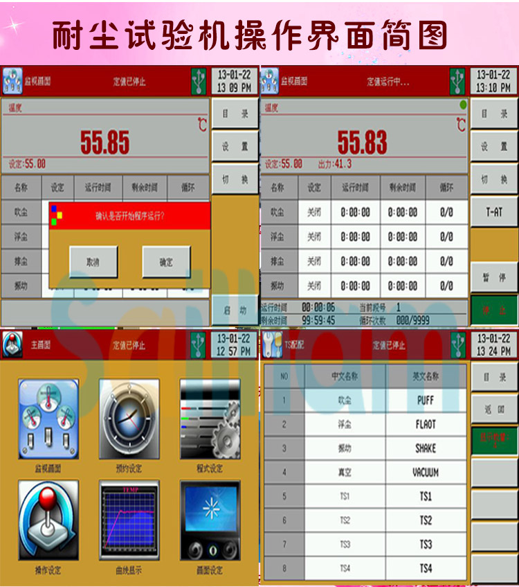 車燈專用粉塵試驗(yàn)箱操作頁面簡(jiǎn)圖