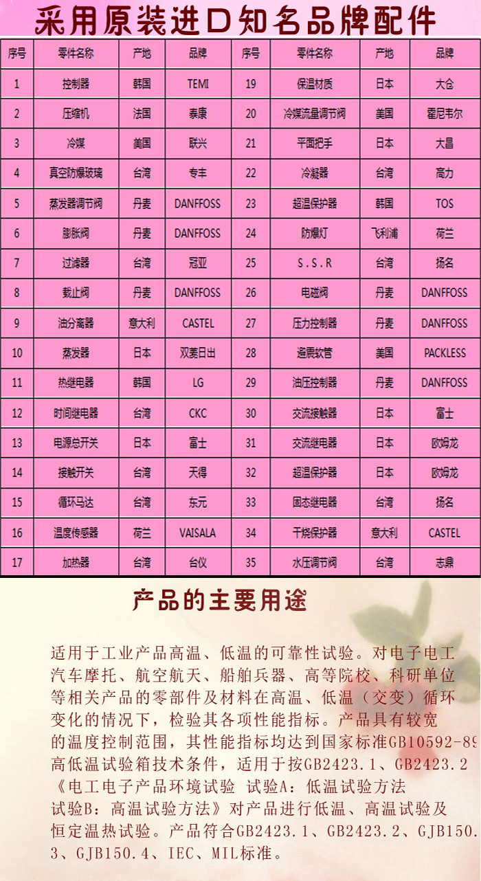 可編程高低溫交變濕熱試驗箱配件清單表介紹