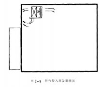 恒溫恒濕老化房焊接的焊料有何要求？