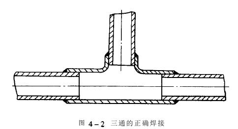 冷熱沖擊試驗機制冷系統(tǒng)制冷管道,鏈接