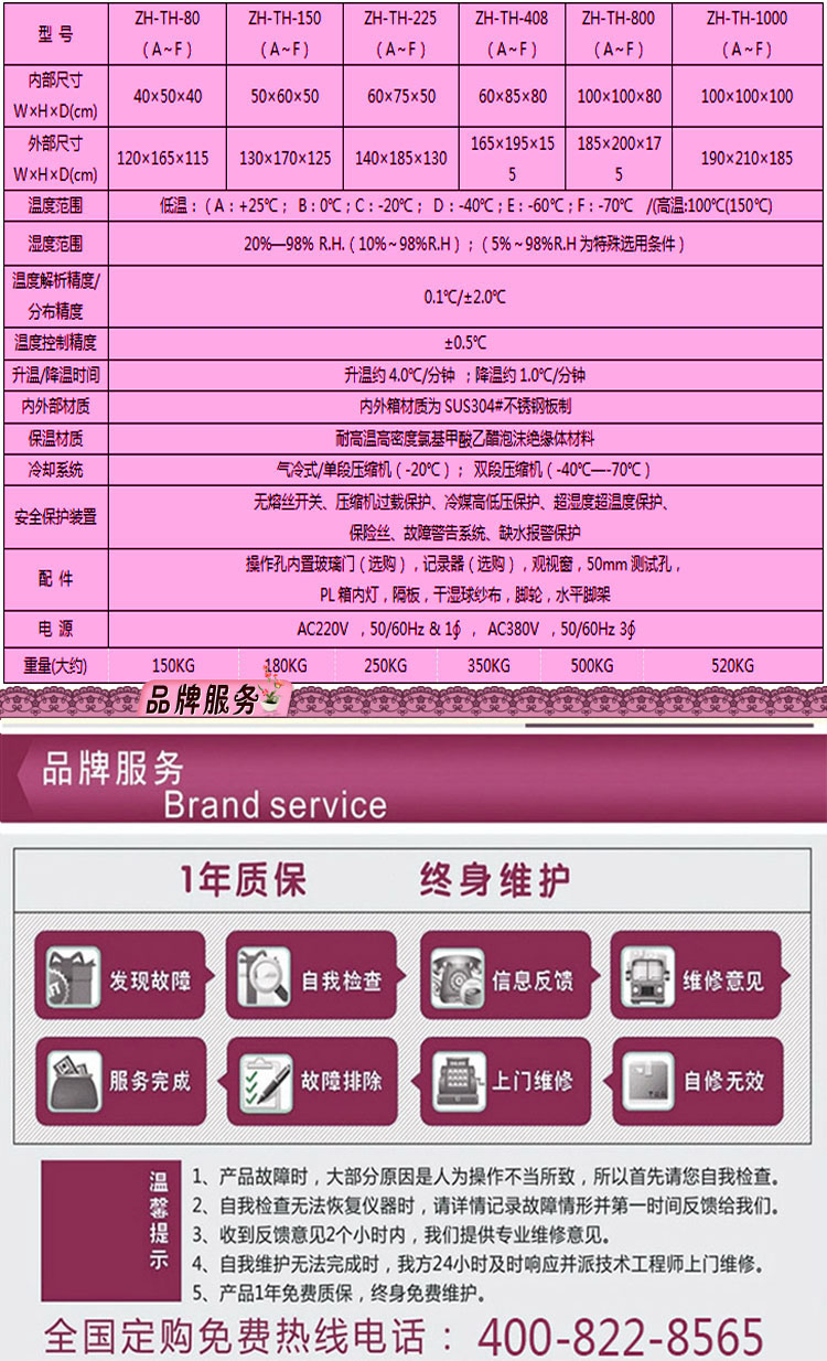 正航進(jìn)口溫濕度試驗(yàn)箱選型表介紹