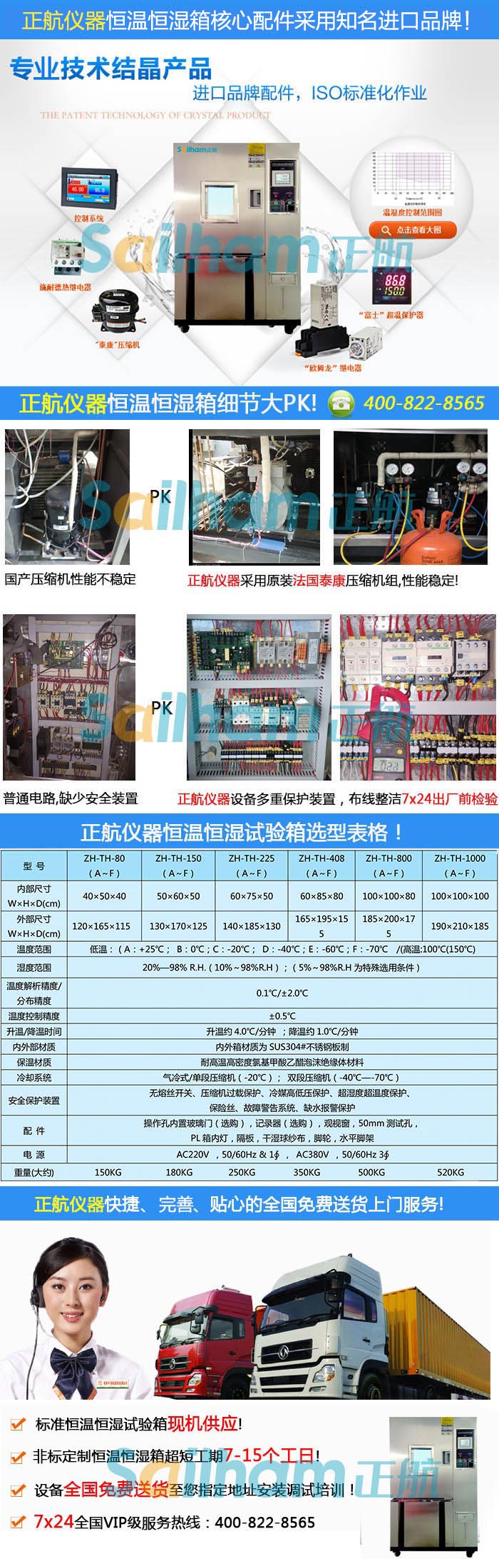 的恒溫恒濕試驗(yàn)箱